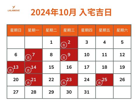 新居入伙吉日|【2024搬家入宅吉日、入厝日子】農民曆入宅吉日查詢